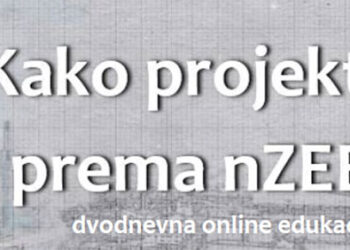 Hrvatski savjet za zelenu gradnju