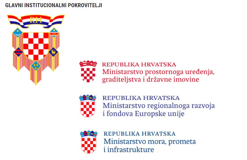 institucionalni pokrovitelji