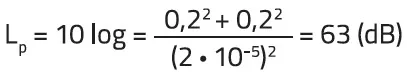 Zvuk formula 5 jpg