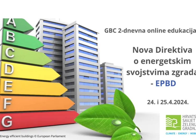 Nova Direktiva o energetskim svojstvima zgrada (EPBD)
