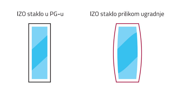 Prikaz 1 / photo: Press Glass