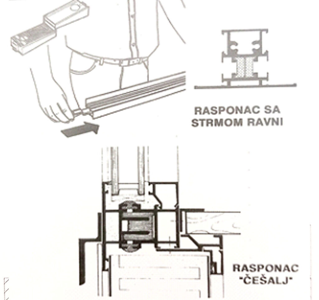 Slika 5. Toplinski prekid postignut isprekidanim poliamidnim odstojnicima