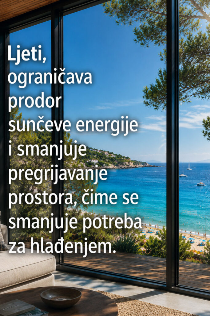 Stakla sa kontrolom sunčevog zračenja ljeti / Press Glass