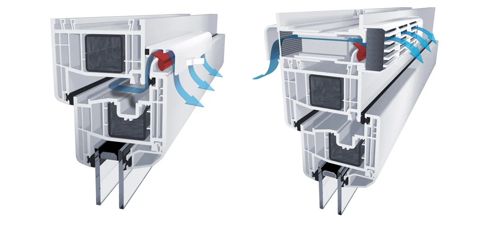 Provetravanje uz GEALAN CLIMA CONTROL - GECCO