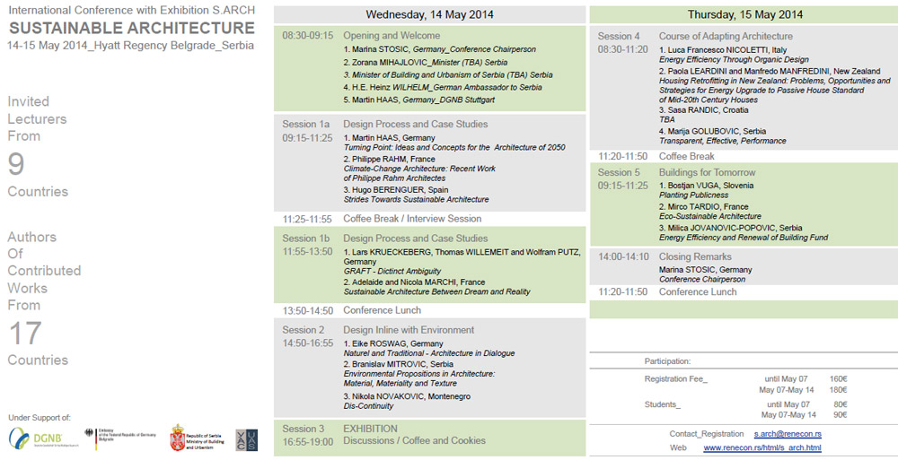 Program konferencije