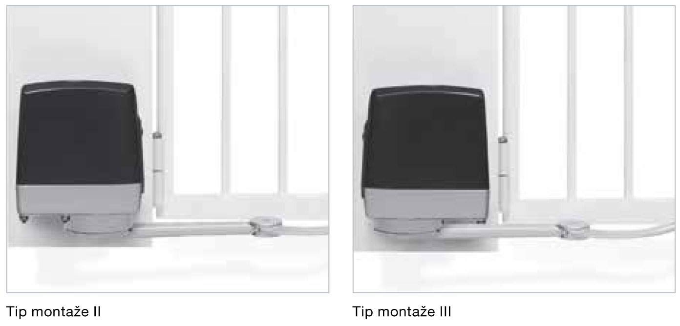 Tip montaže II i III
