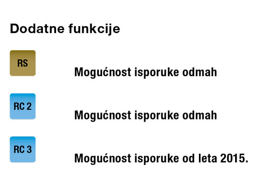 Dodatne funkcije