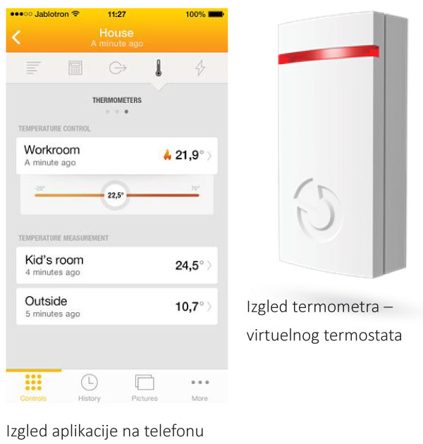 Lunatronik d.o.o. - kontrola temperature preko Cloud aplikacije za telefone i kompjutere i virtuelnog termostata