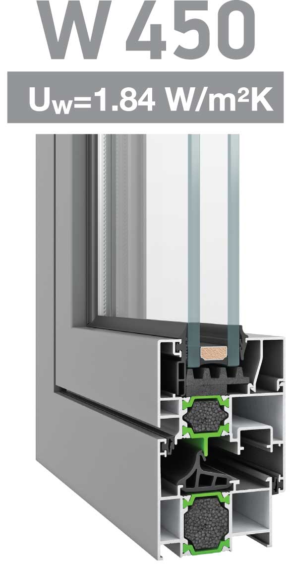 ALUMINCO W450