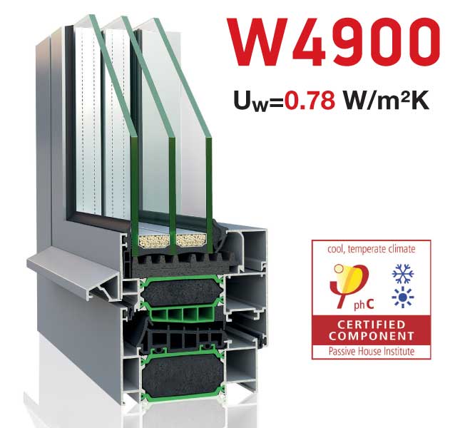 ALUMINCO W4900