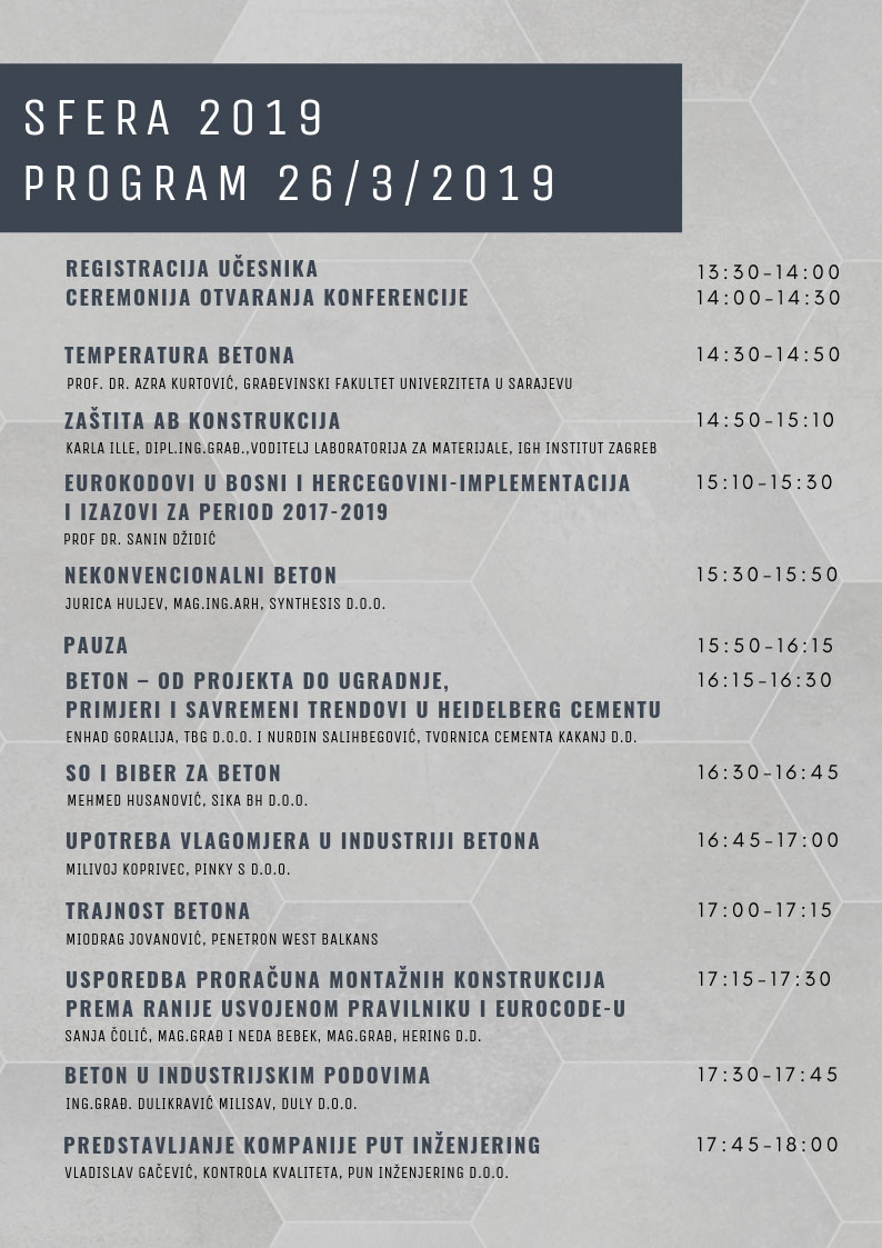 SFera 2019 tehnologija betona