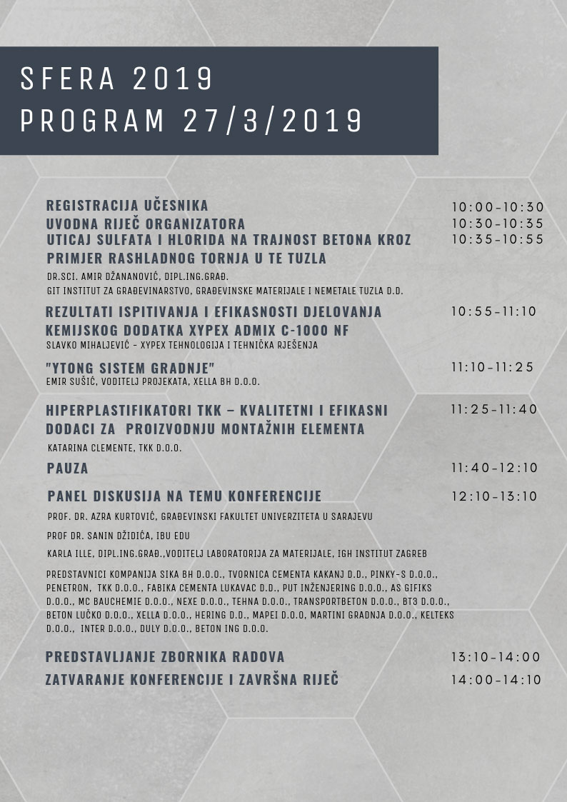 SFera 2019 tehnologija betona