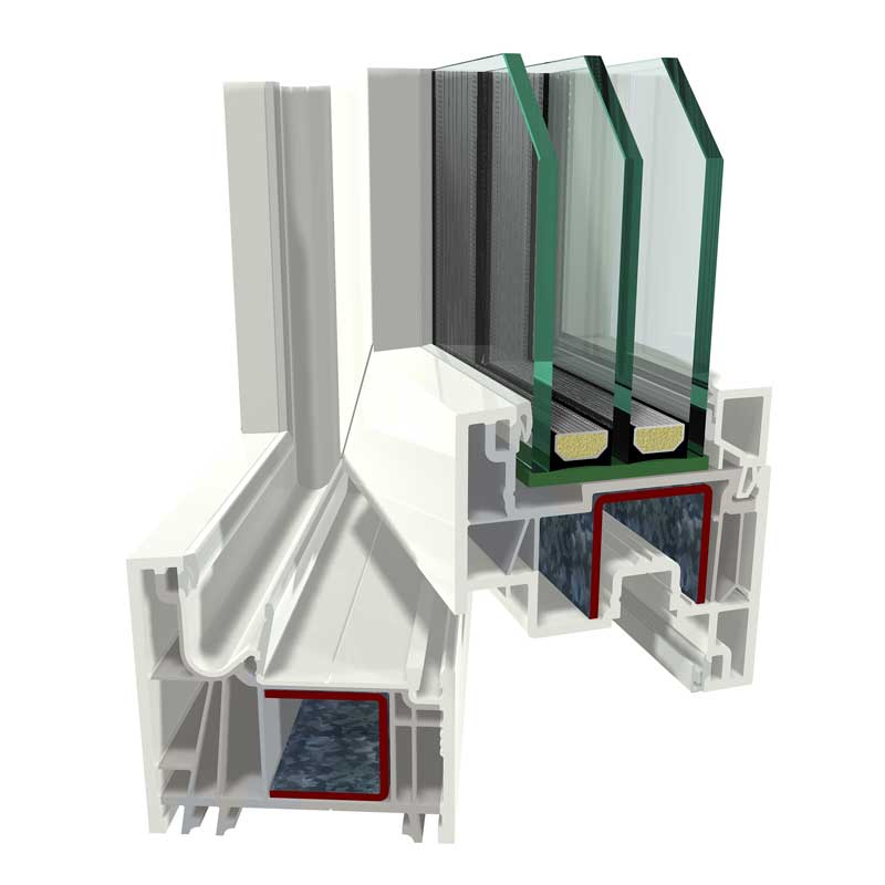 GEALAN-LINEAR PVC profil