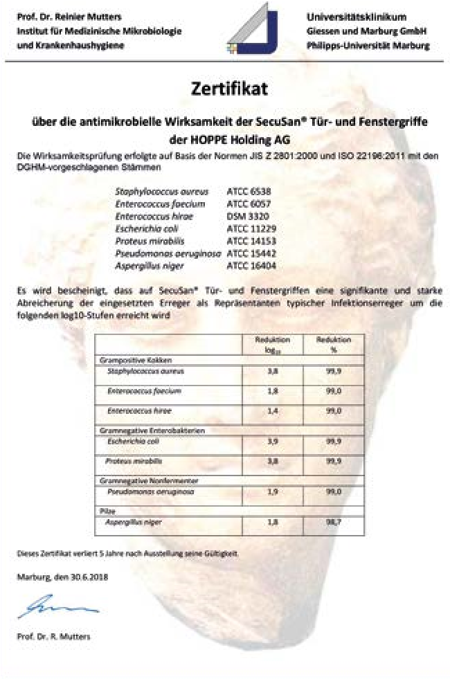 Sertifikat o SecuSan® antimikrobnoj delotvornosti