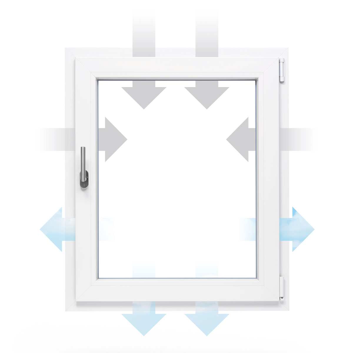 Winkhaus activPilot Comfort sistem prirodne ventilacije