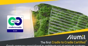 sertifikat Cradle to Cradle (C2C) za održivost