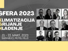 „Sfera 2023: Klimatizacija, ventilacija i grejanje“ polovinom marta u Sarajevu