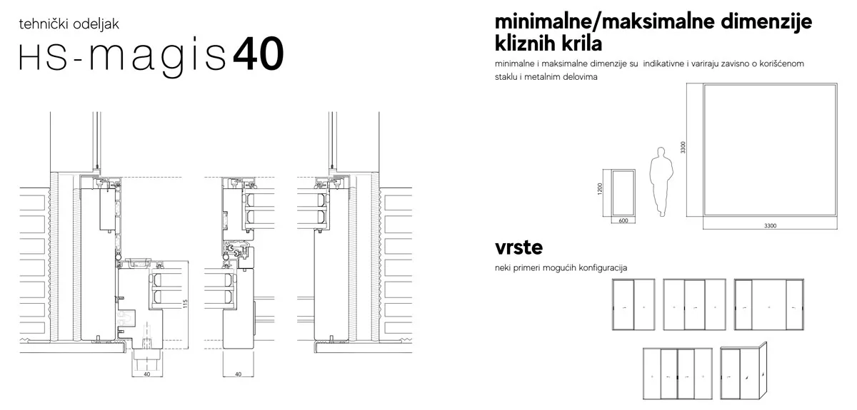Tehnički odeljak HS-magis40