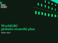 WorldGBC globalna strategija do 2027: put ka prosperitetnim zajednicama, čistijim ekonomijama i dekarbonizovanoj budućnosti / foto: GBC Srbija