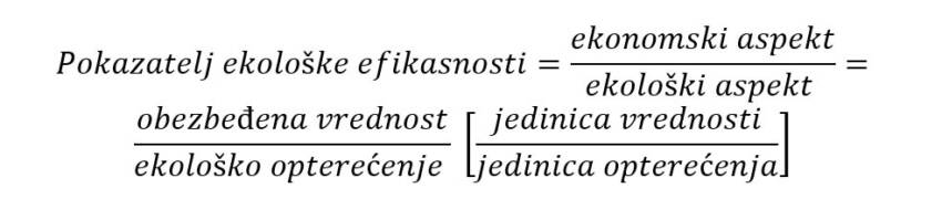 Pokazatelj ekološke efikasnosti