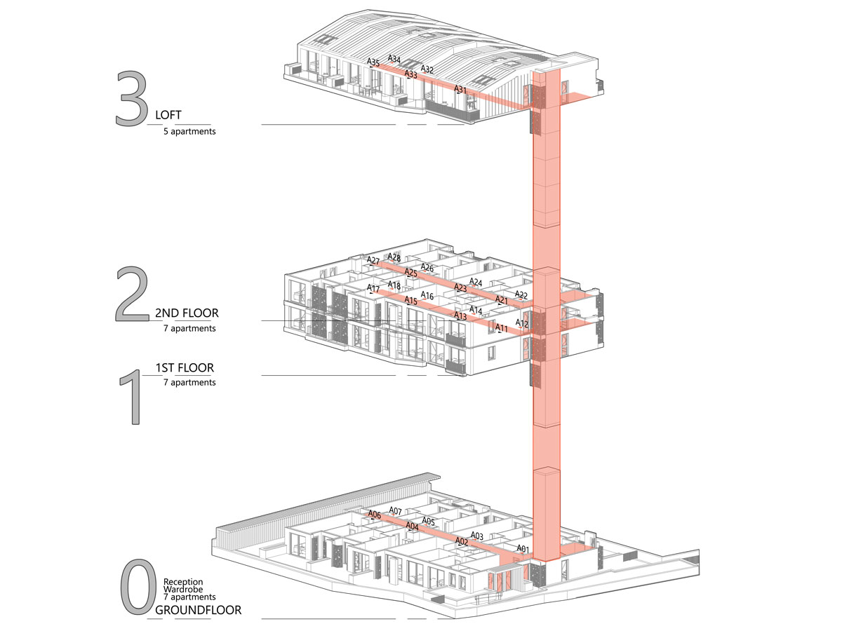 projekat: NRA Atelier - Onia Exceptional Homes / Aksonometrijski sklop projekta: NRA Atelier