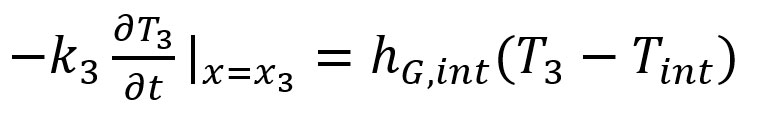 Na x = x3