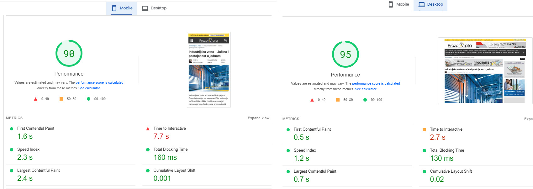 Google page speed P+V